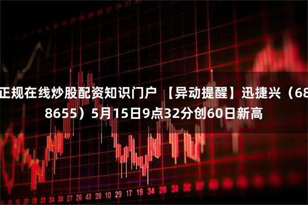 正规在线炒股配资知识门户 【异动提醒】迅捷兴（688655）5月15日9点32分创60日新高