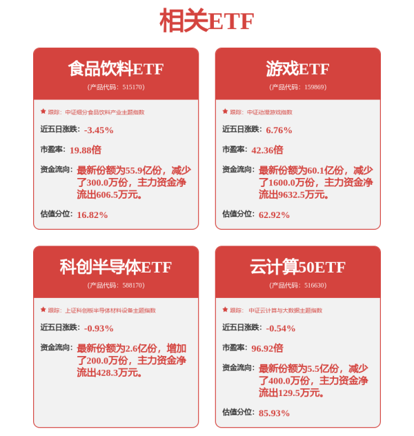 正规配资平台网 股指呈织布机走势，个股缺乏弹性